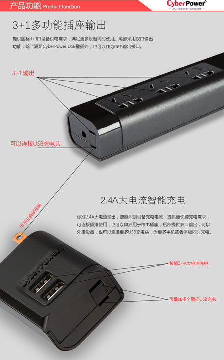 CyberPowerTƳUSBܳ늲Ʒ