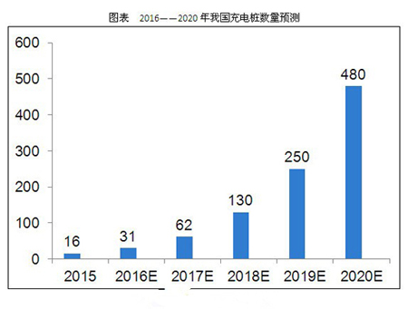 2020҇늘ЈҎģ1300|