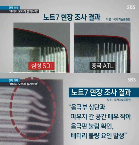 늳?z)oNote7ըԭ򵽵ʲô