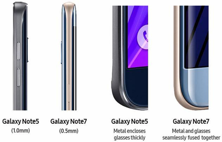 늳?z)oNote7ըԭ򵽵ʲô