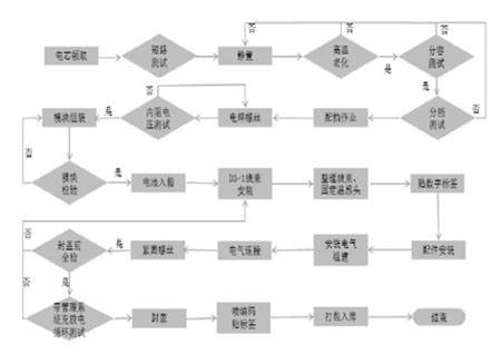 늳PACKˇ 