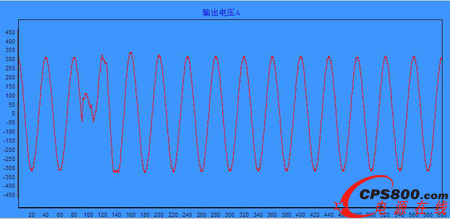 IGBT·zyģKUPSϵyеđ