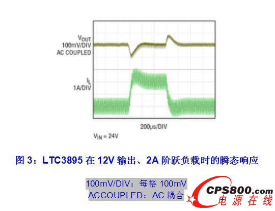 LTC389512Vݔ2AASؓdr˲B푑