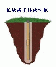 a(chn)ƷD