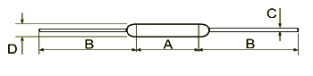 a(chn)ƷD