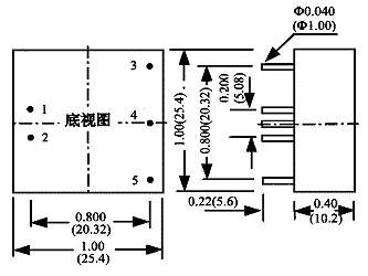 _ߴ綨λD
